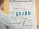 uk businesses build strong brands in competitive markets