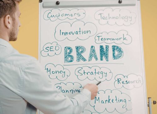 uk businesses build strong brands in competitive markets