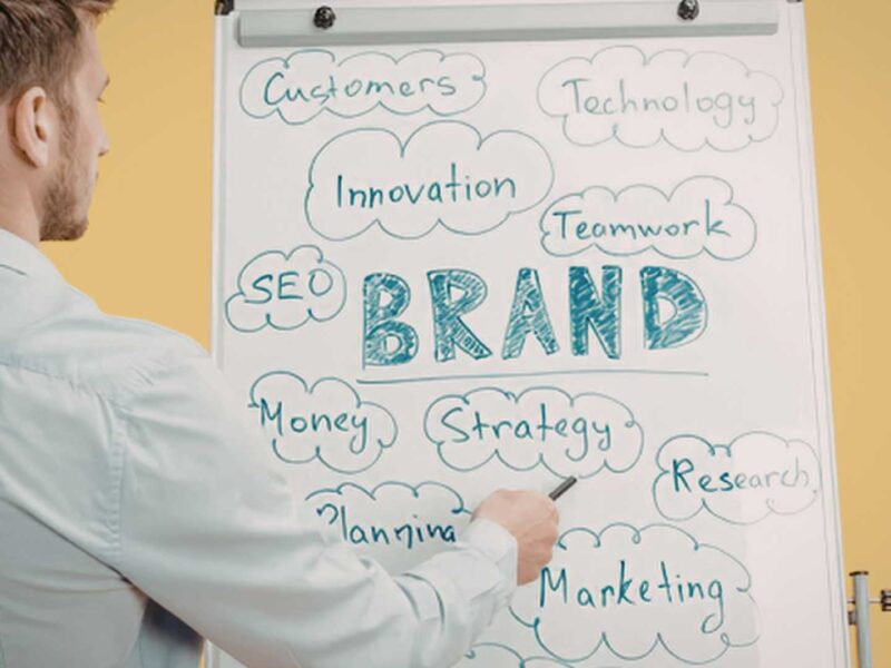 uk businesses build strong brands in competitive markets