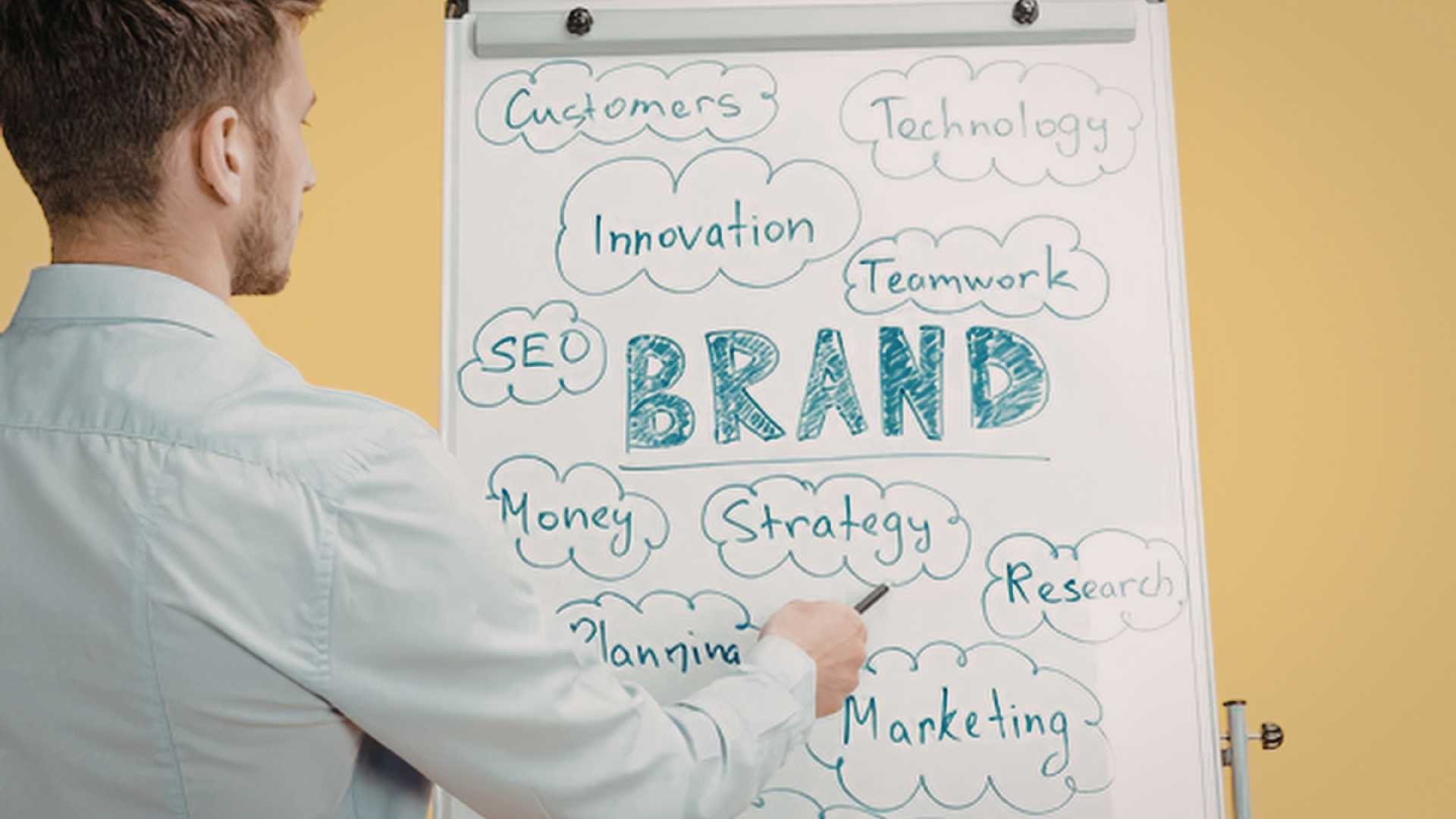 uk businesses build strong brands in competitive markets